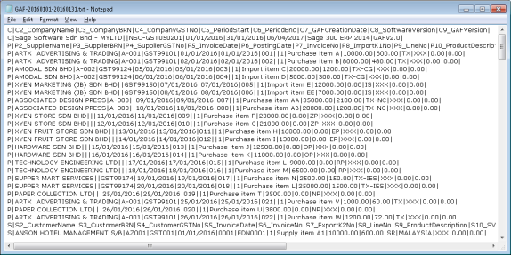 An example GAF report
